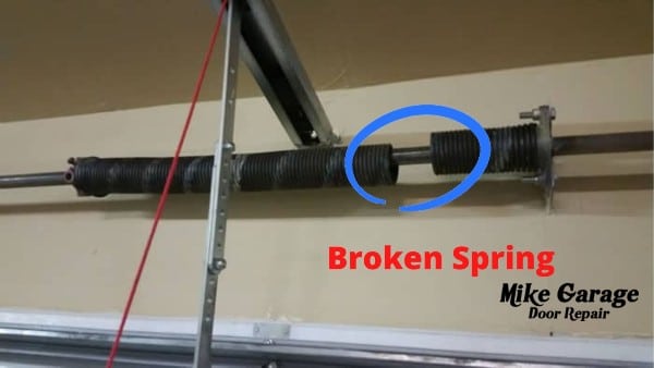 Broken garage door springs mean big problems: When to replace yours