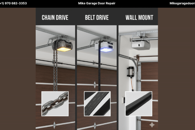 Belt vs. Chain vs. Wall Mount: Which Garage Door Opener Is Right for Your Home?